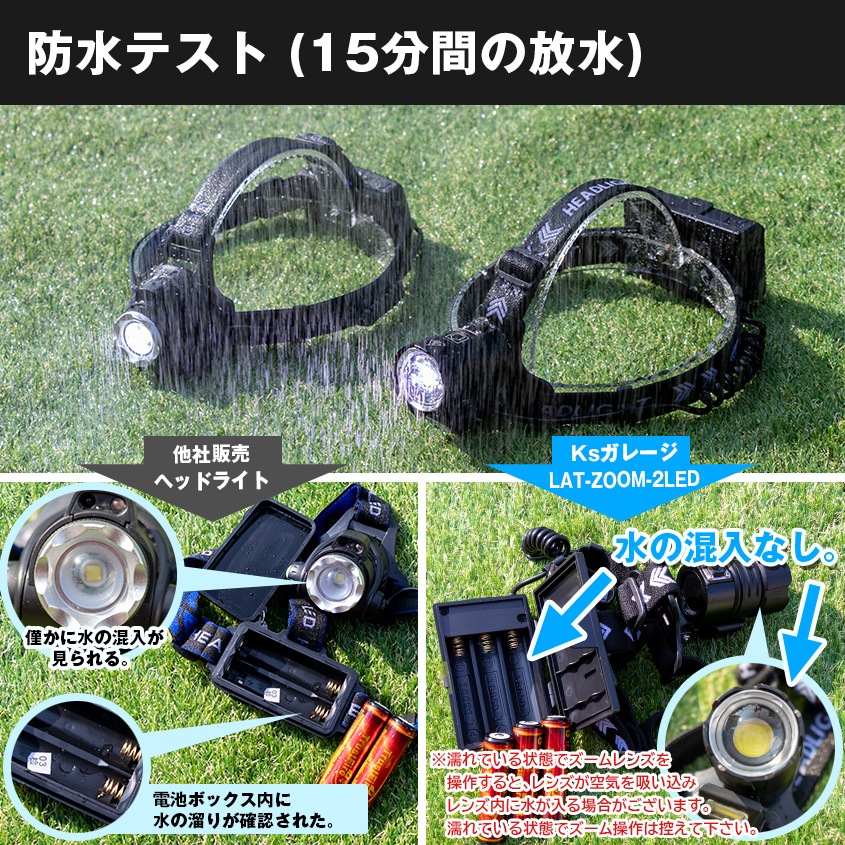 LEDヘッドライト ズーム機能 手元用COBライト 搭載 1800LM 大光量