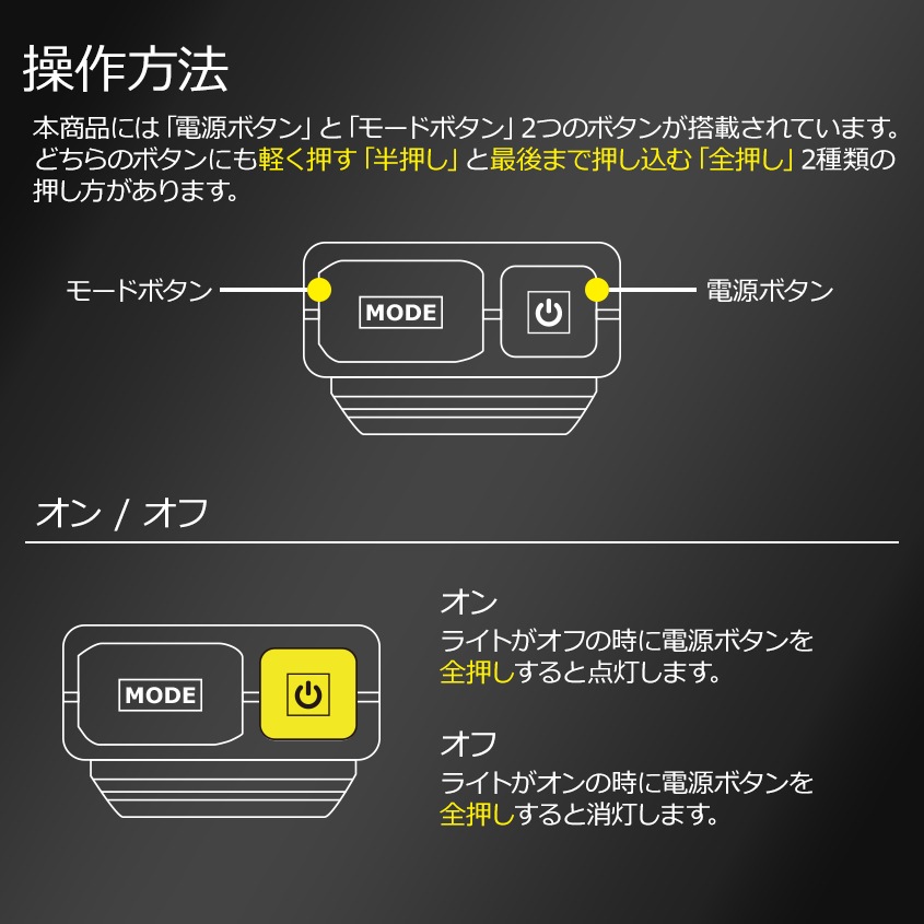 NITECORE 薄型 軽量 LED ハンドライト 最大出力 3100ルーメン