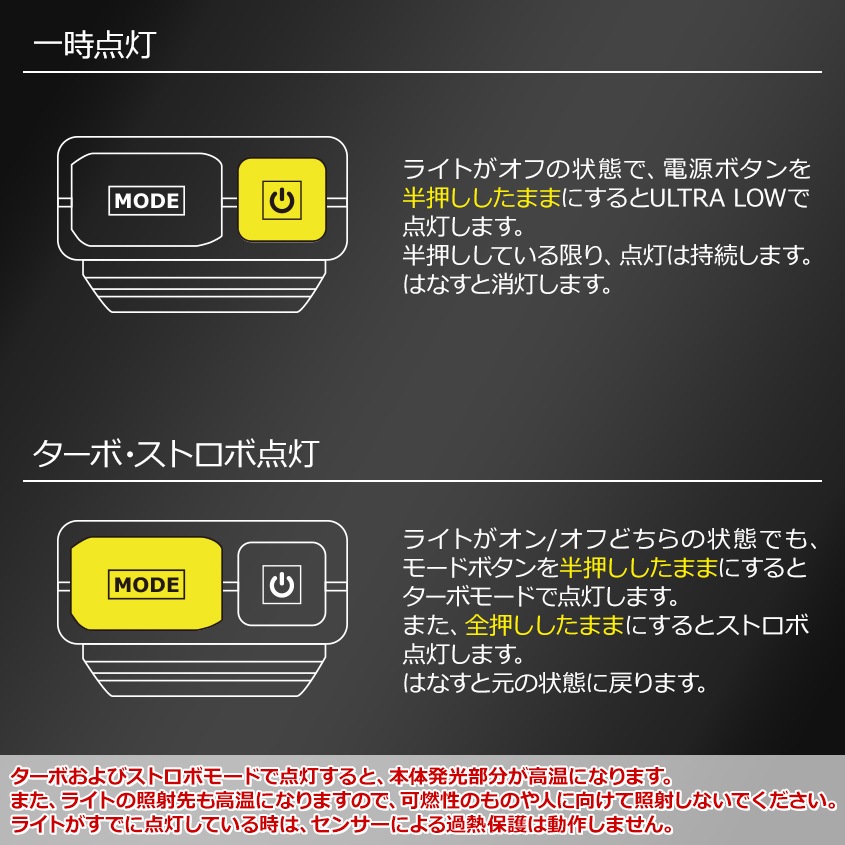 NITECORE 薄型 軽量 LED ハンドライト 最大出力 3100ルーメン