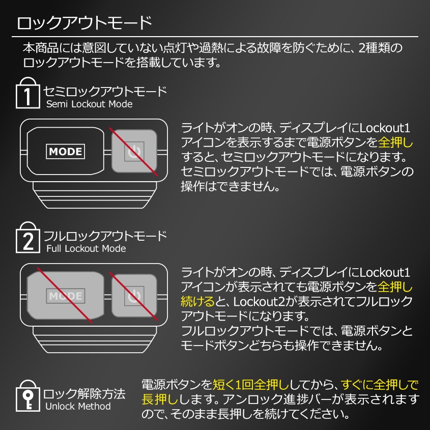 NITECORE 薄型 軽量 LED ハンドライト 最大出力 3100ルーメン