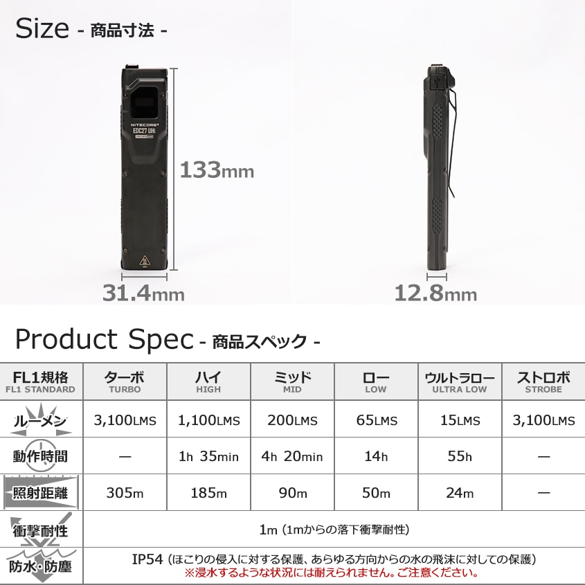 NITECORE 薄型 軽量 LED ハンドライト 最大出力 3100ルーメン