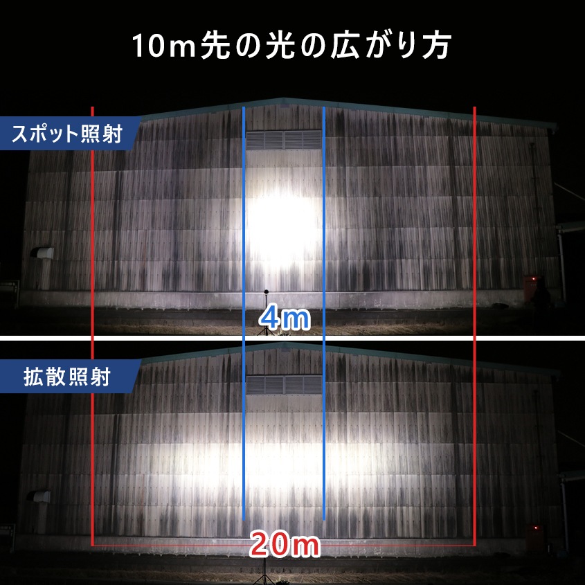 LEDサーチライト 80w スポット / 拡散 照射切替レンズ付き DC12v / 24v 対応 【SUS316製ボルト交換済み マリン仕様モデル】