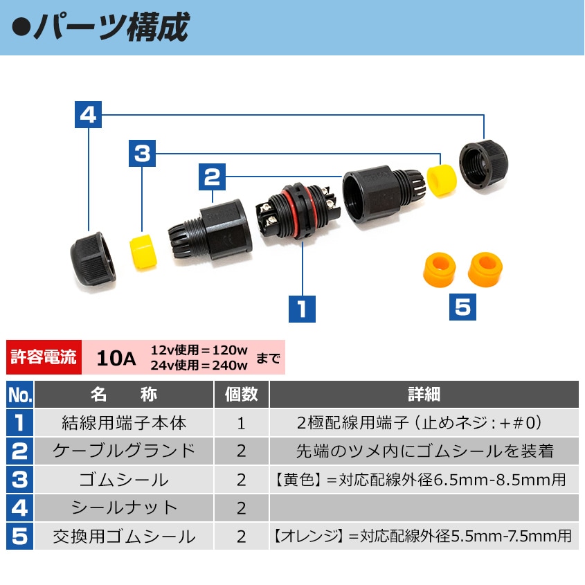 中源線建玉法 竹中エンジニアリング株式会社
