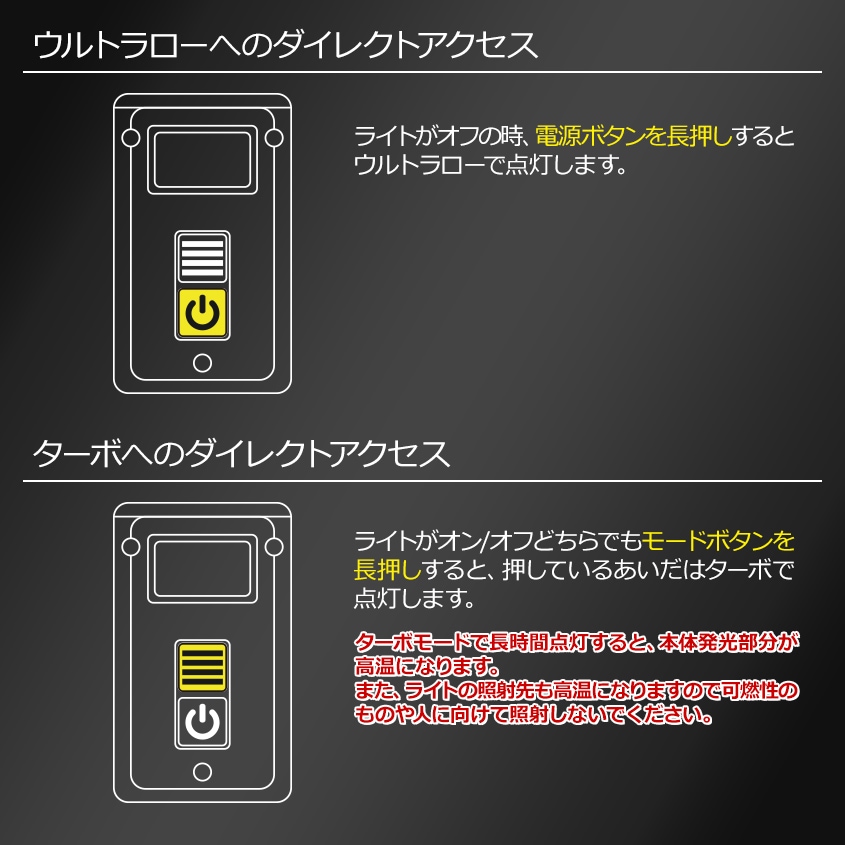 チタン製 ミニサイズ キーチェーンライト 最大 500ルーメン 軽量 小型 ハンディライト アウトドア キャンプ NITECORE TINI2 Ti