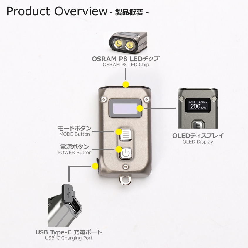 チタン製 ミニサイズ キーチェーンライト 最大 500ルーメン 軽量 小型 ハンディライト アウトドア キャンプ NITECORE TINI2 Ti