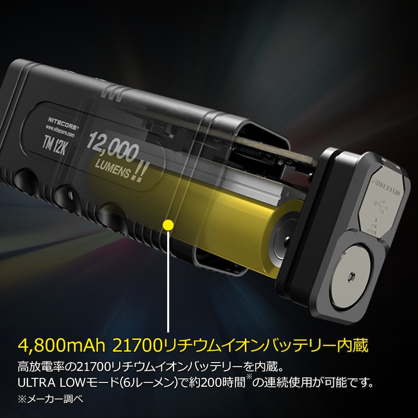 NITECORE 高輝度 LED ハンドライト 最大出力 12000ルーメン
