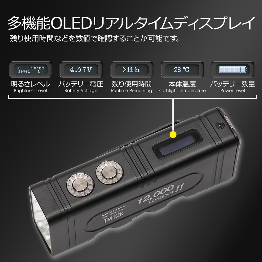 NITECORE 高輝度 LED ハンドライト 最大出力 12000ルーメン