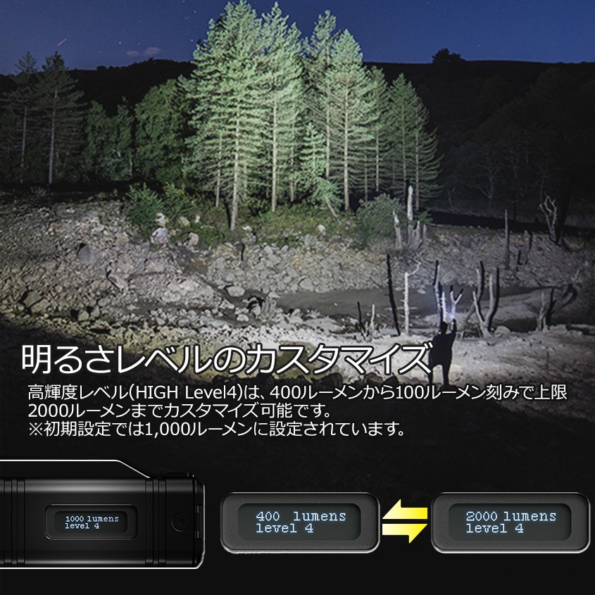 NITECORE 高輝度 LED ハンドライト 最大出力 12000ルーメン