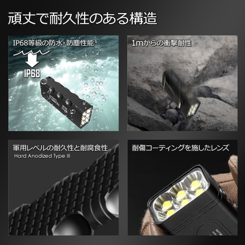 NITECORE 高輝度 LED ハンドライト 最大出力 12000ルーメン