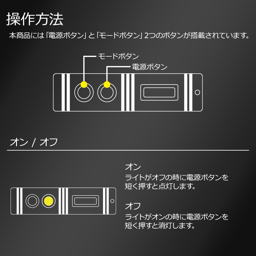 NITECORE 高輝度 LED ハンドライト 最大出力 12000ルーメン