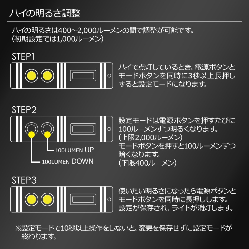 NITECORE 高輝度 LED ハンドライト 最大出力 12000ルーメン
