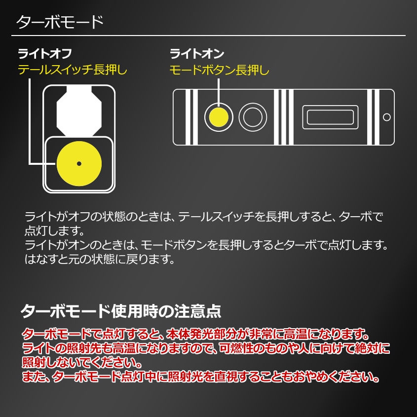 NITECORE 高輝度 LED ハンドライト 最大出力 12000ルーメン