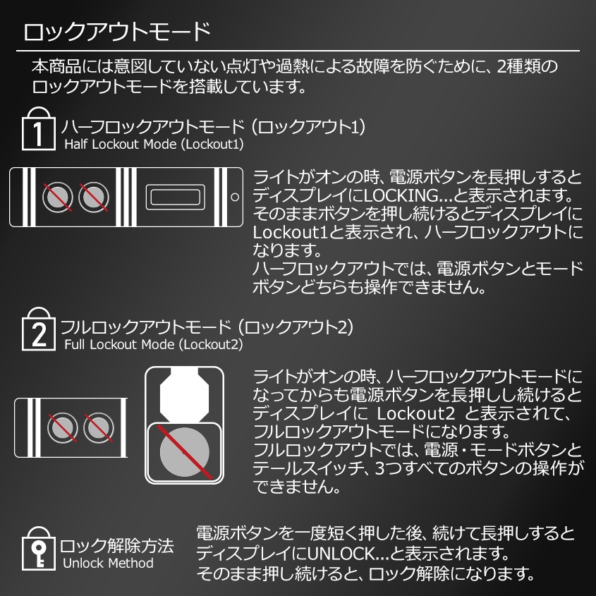 NITECORE 高輝度 LED ハンドライト 最大出力 12000ルーメン