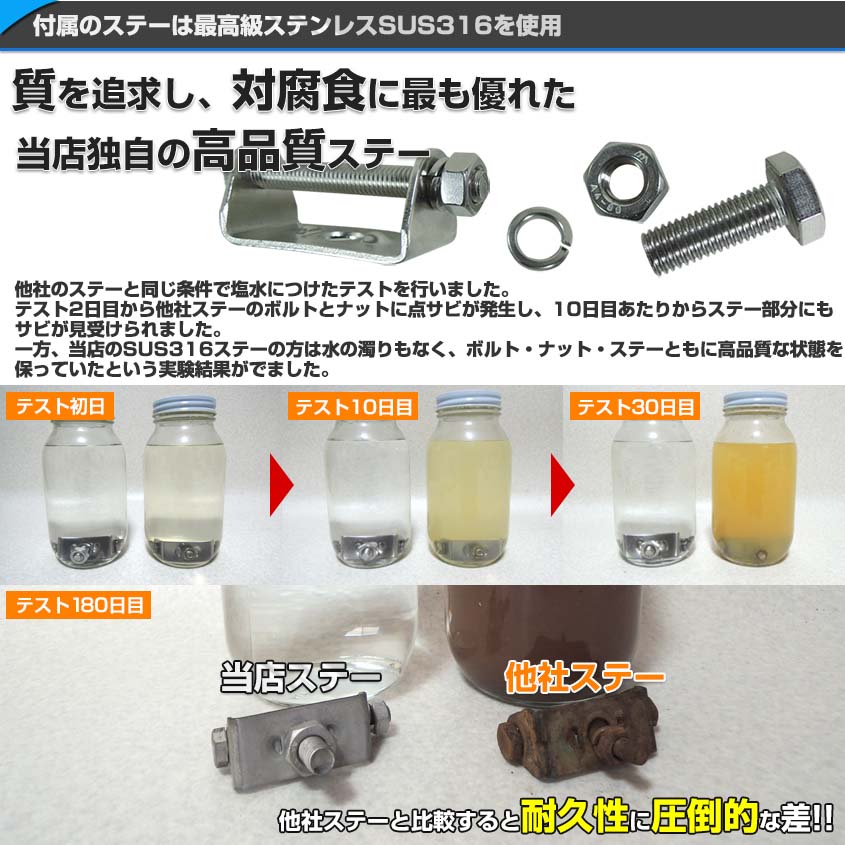 12w LED作業灯 薄型 コンパクト 投光器 拡散配光 DC12v/24v 対応 SUS316 ステンレスステー仕様