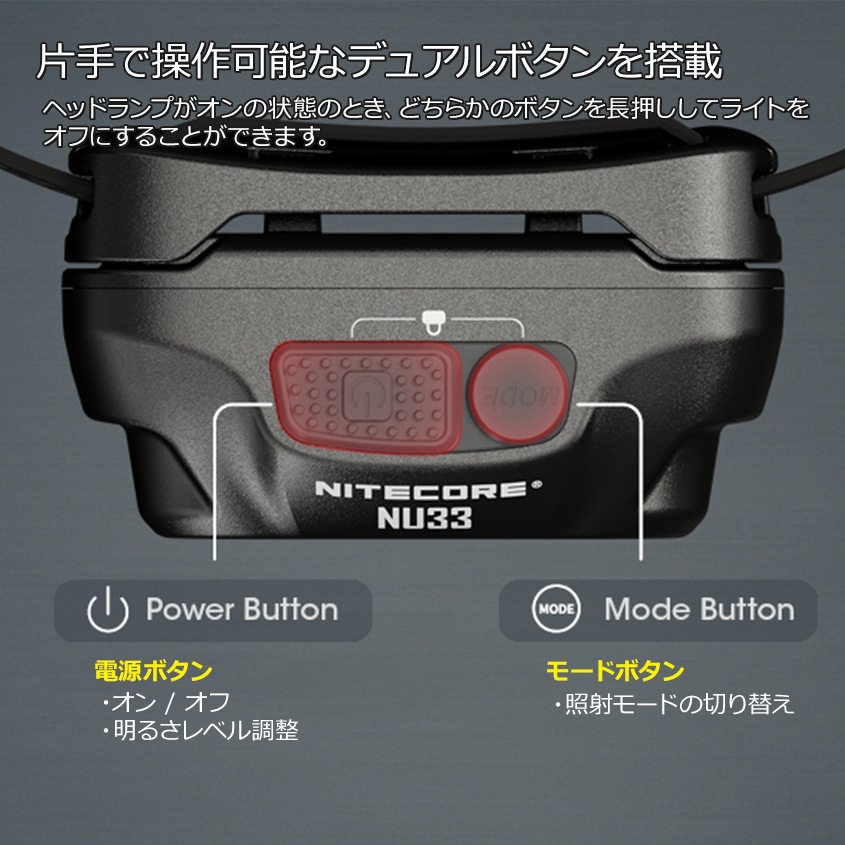 NITECORE ヘッドライト 充電式 NU33 700ルーメン 赤色LED付き