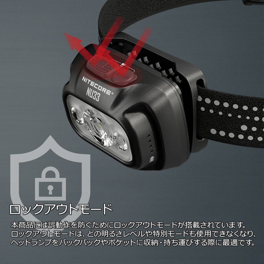 Nプロジェクト専用ヘッドライトルーバー NITECORE ヘッドライト 充電式 NU33 700ルーメン 赤色LED付き