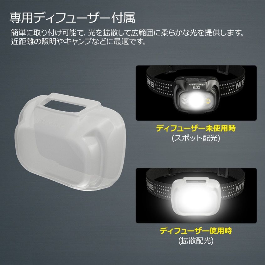 NITECORE ヘッドライト 充電式 NU33 700ルーメン 赤色LED付き
