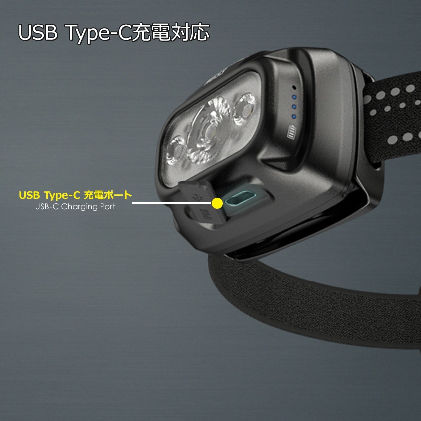 NITECORE ヘッドライト 充電式 NU33 700ルーメン 赤色LED付き