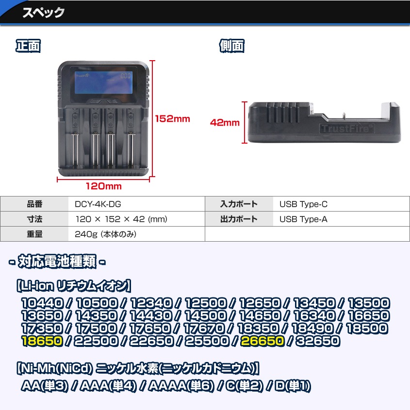 TrustFire製 リチウムイオン電池用 急速充電器 4スロット (Li-ion / Ni-Mh(NiCd)電池に対応)