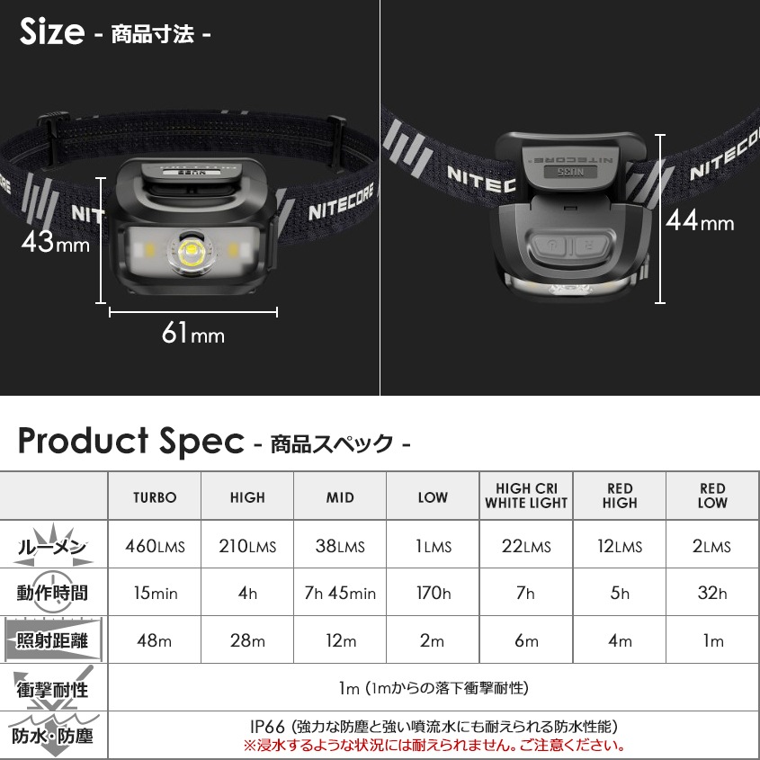 NITECORE NU35 ヘッドライト 充電式+単四電池 デュアルバッテリー 460ルーメン 赤色LED付き