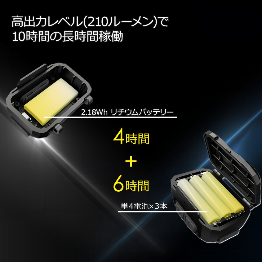 NITECORE NU35 ヘッドライト 充電式+単四電池 デュアルバッテリー 460ルーメン 赤色LED付き