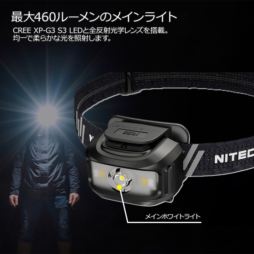 NITECORE NU35 ヘッドライト 充電式+単四電池 デュアルバッテリー 460ルーメン 赤色LED付き