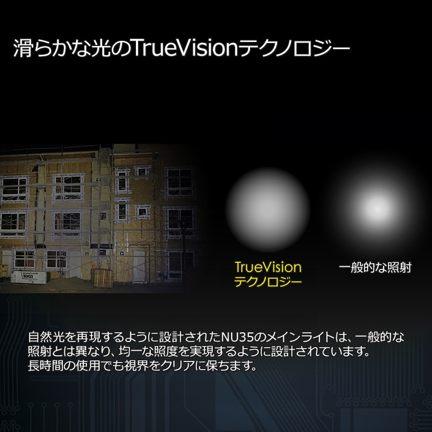 NITECORE NU35 ヘッドライト 充電式+単四電池 デュアルバッテリー 460ルーメン 赤色LED付き