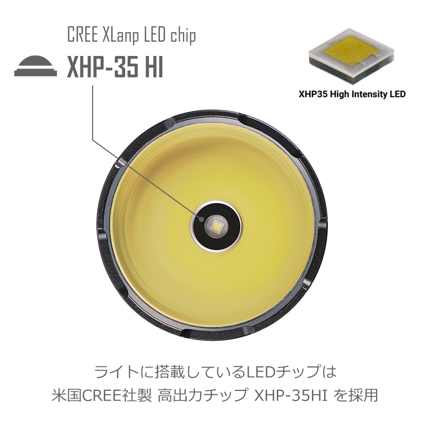 TrustFire製 LED懐中電灯 強力ハンドライト 照射距離1km (18650リチウム電池×2本/充電器付属)