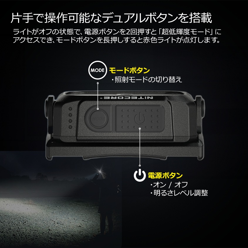 NITECORE NU25 UL 充電式 ヘッドライト 400ルーメン 首掛け対応 細紐バンド 赤色LED付き