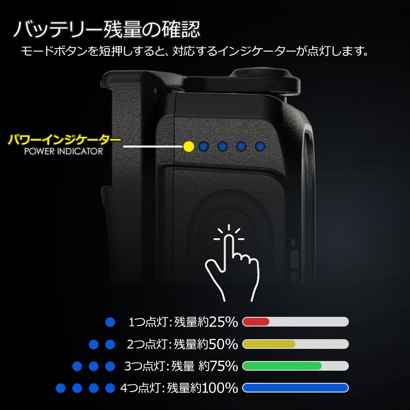 NITECORE NU25 UL 充電式 ヘッドライト 400ルーメン 首掛け対応 細紐バンド 赤色LED付き