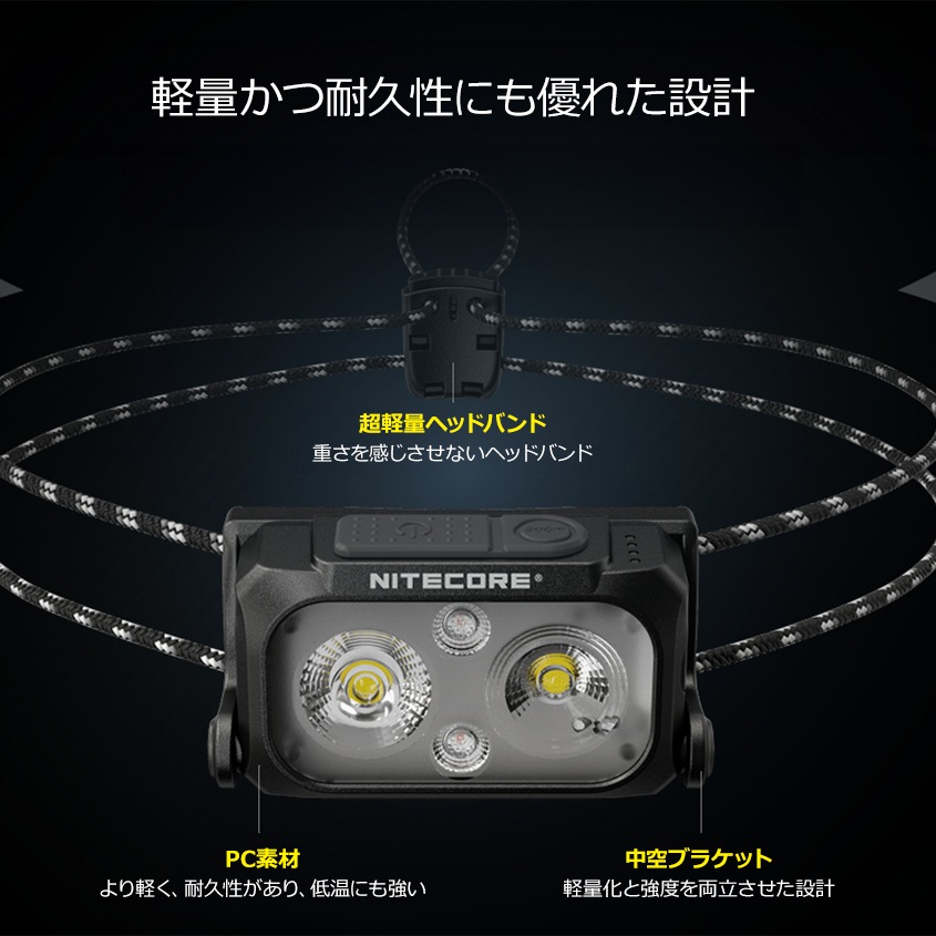 NITECORE NU25 UL 充電式 ヘッドライト 400ルーメン 首掛け対応 細紐バンド 赤色LED付き