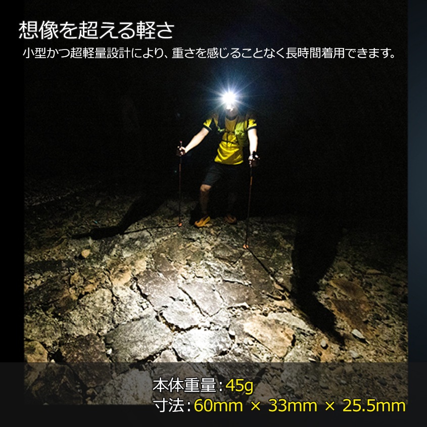 NITECORE NU25 UL 充電式 ヘッドライト 400ルーメン 首掛け対応 細紐バンド 赤色LED付き
