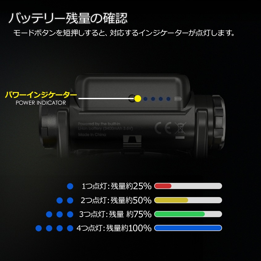 NITECORE NU40 充電式 ヘッドライト 1000ルーメン 赤色LED付き