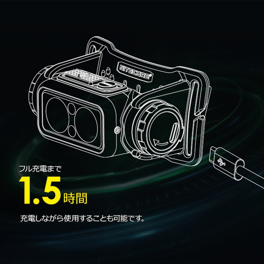 NITECORE NU40 充電式 ヘッドライト 1000ルーメン 赤色LED付き