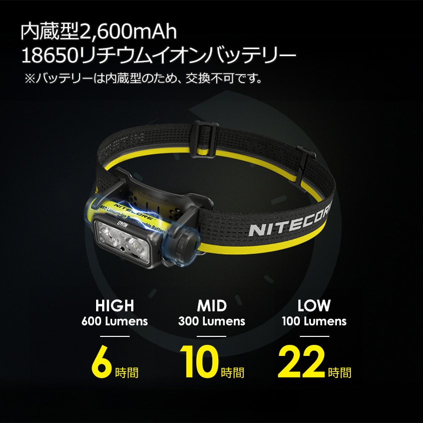 NITECORE NU40 充電式 ヘッドライト 1000ルーメン 赤色LED付き