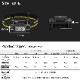 NITECORE NU40 充電式 ヘッドライト 1000ルーメン 赤色LED付き