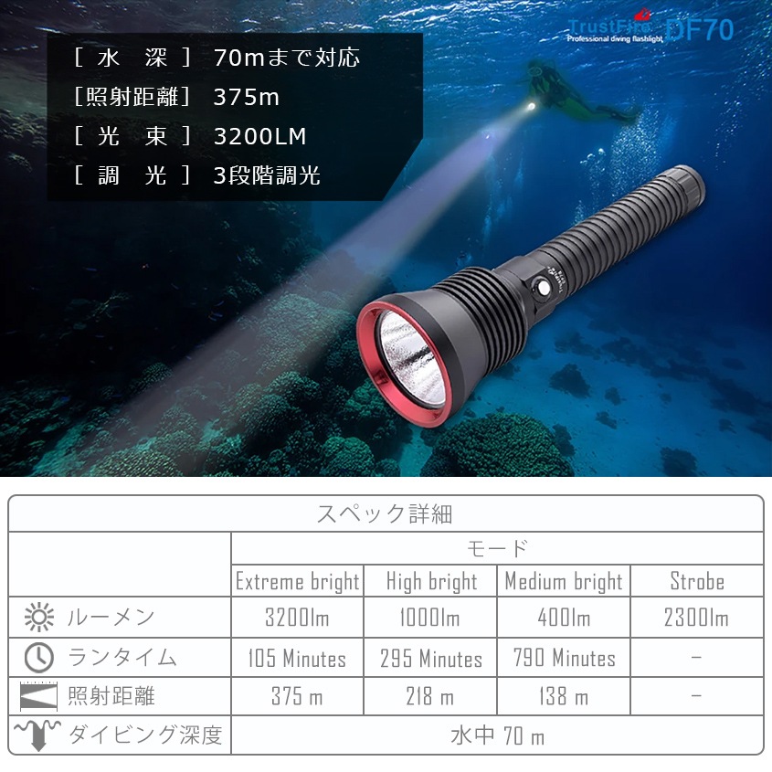 TrustFire製 LED懐中電灯 6500k ホワイト 防水 ダイビングライト 水深70m対応 (26650リチウム電池×2本付属)