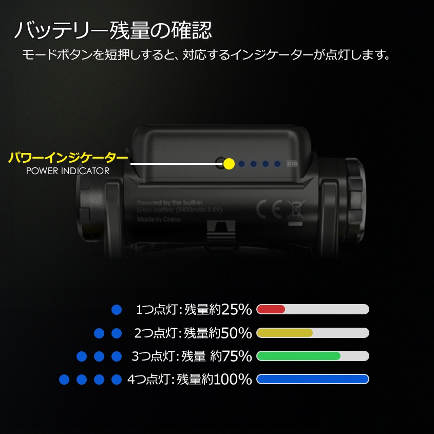 NITECORE NU43 充電式 ヘッドライト 1400ルーメン 赤色LED付き