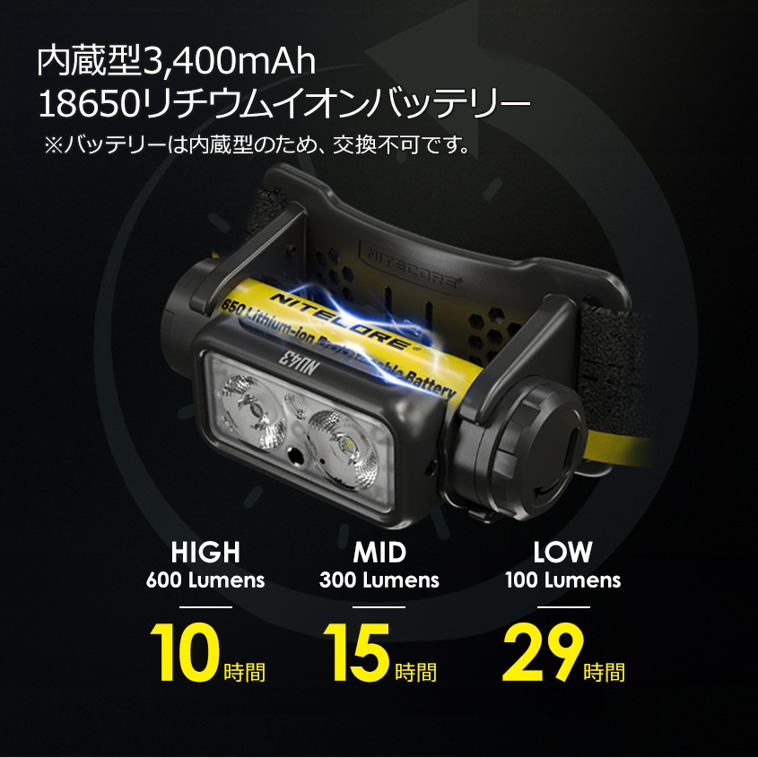 NITECORE NU43 ヘッドランプ 1400ルーメン＋延長バッテリーケース Amazon.co.jp: Nitecore ヘッドランプ延長バッテリーケース USB