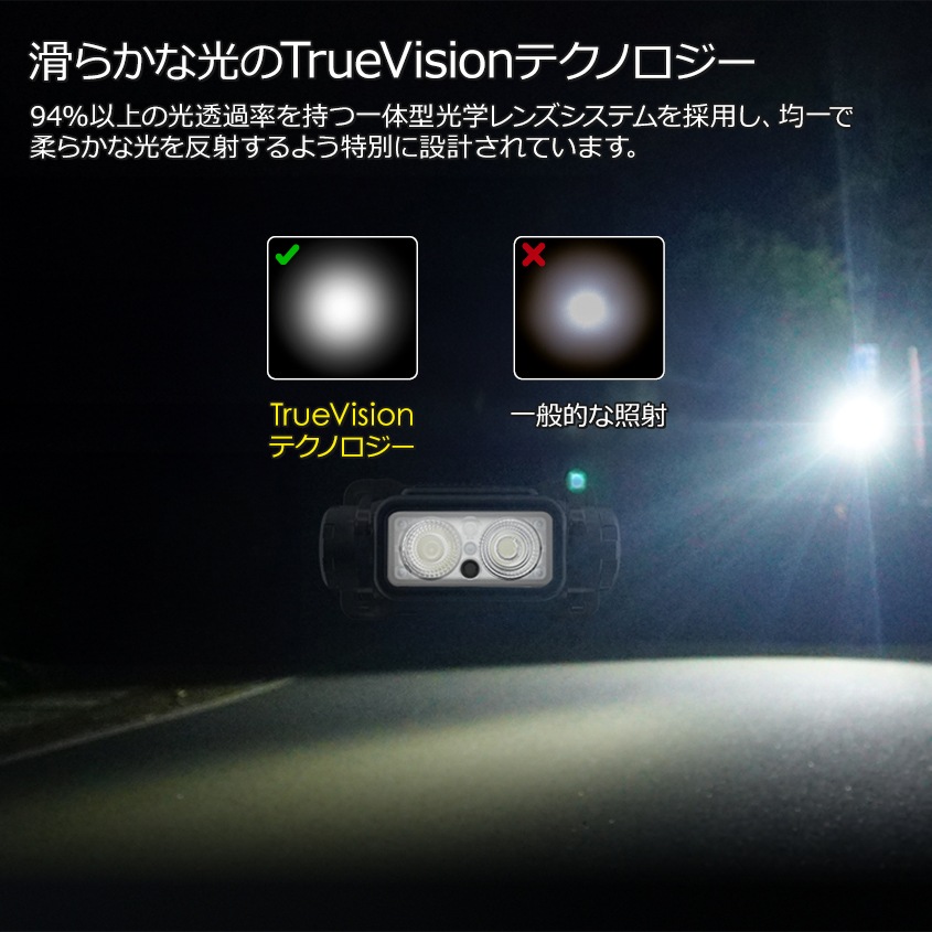 NITECORE NU43 充電式 ヘッドライト 1400ルーメン 赤色LED付き