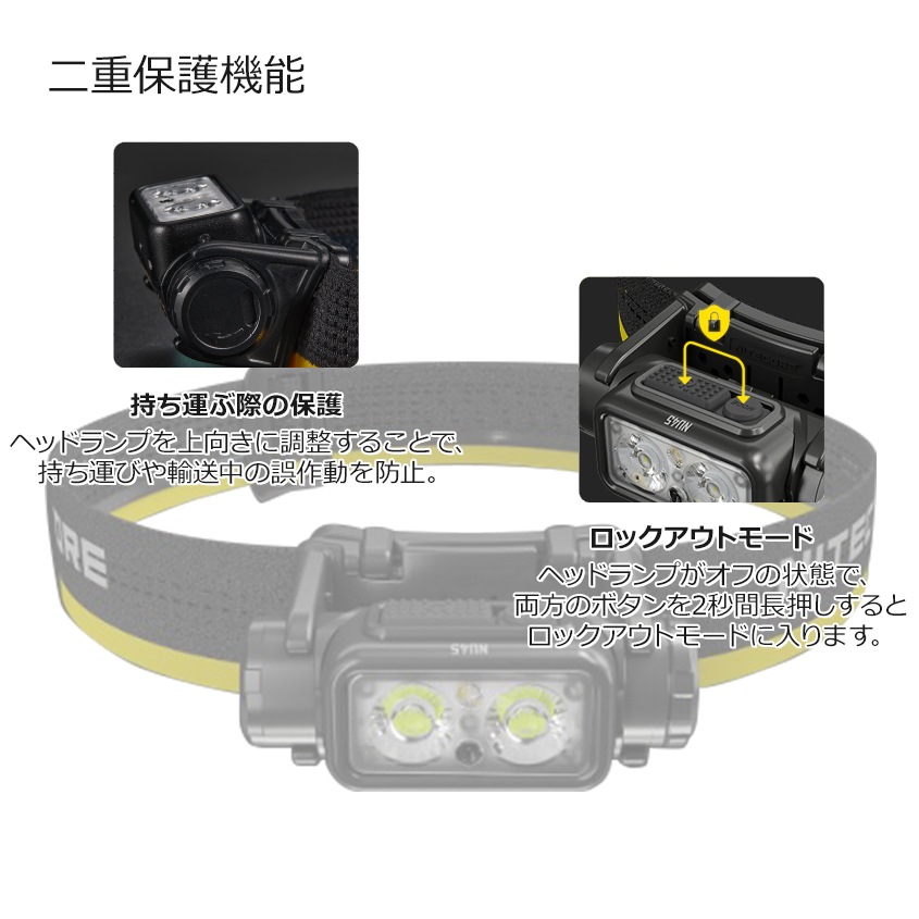 NITECORE NU45 充電式 ヘッドライト 1700ルーメン 赤色LED付き