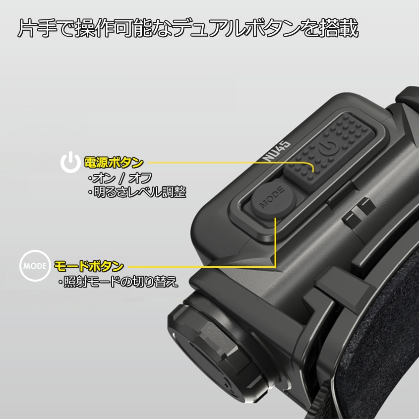 NITECORE NU45 充電式 ヘッドライト 1700ルーメン 赤色LED付き