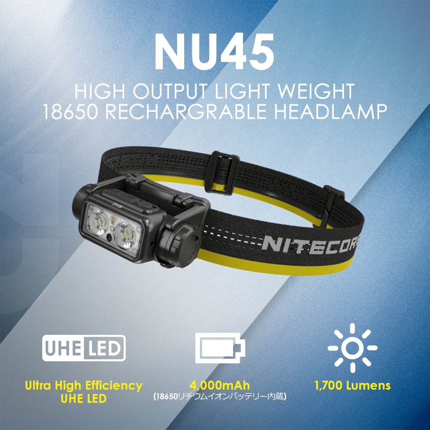NITECORE NU45 充電式 ヘッドライト 1700ルーメン 赤色LED付き