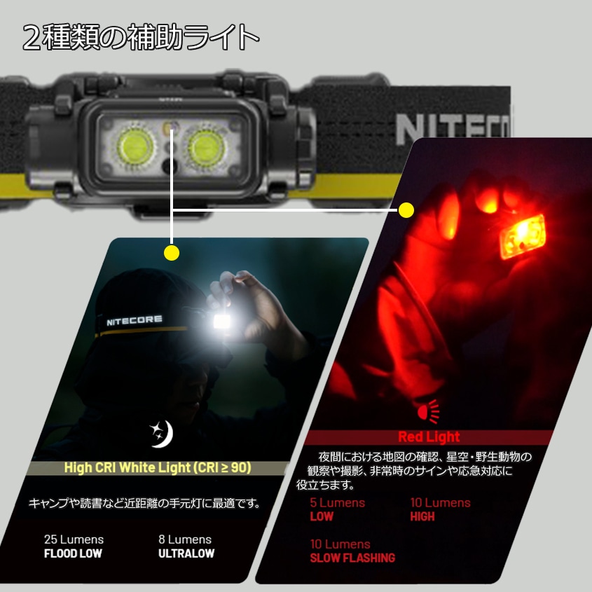 NITECORE NU45 充電式 ヘッドライト 1700ルーメン 赤色LED付き