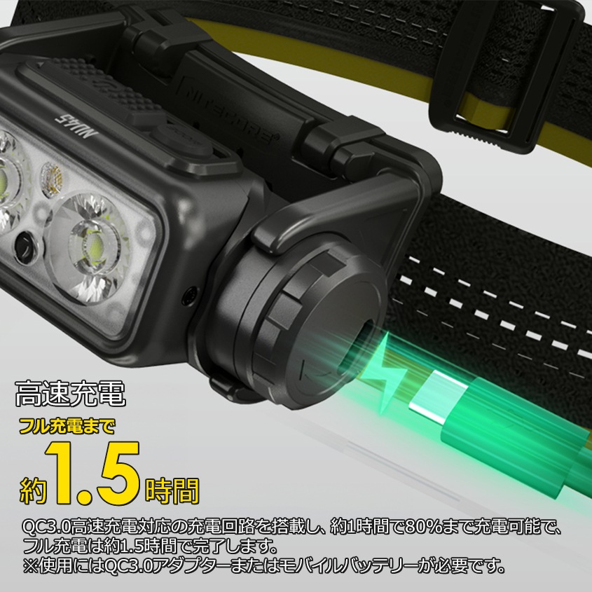 NITECORE NU45 充電式 ヘッドライト 1700ルーメン 赤色LED付き
