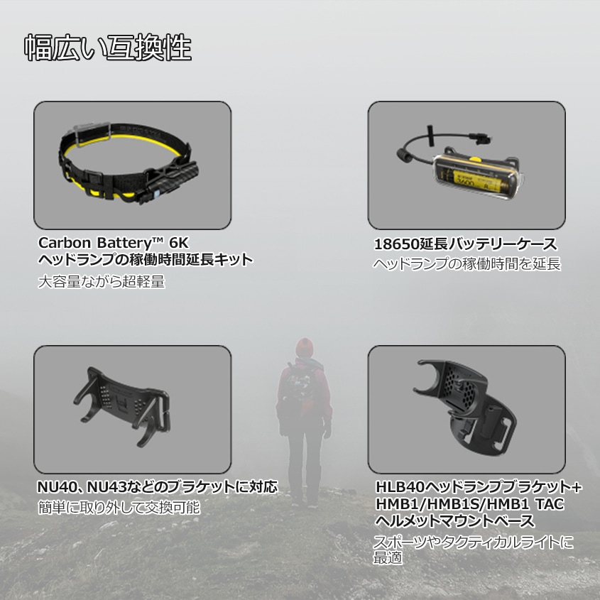 NITECORE NU45 充電式 ヘッドライト 1700ルーメン 赤色LED付き