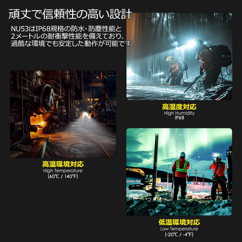NITECORE NU53 充電式 ヘッドライト 1800ルーメン 赤色LED付き