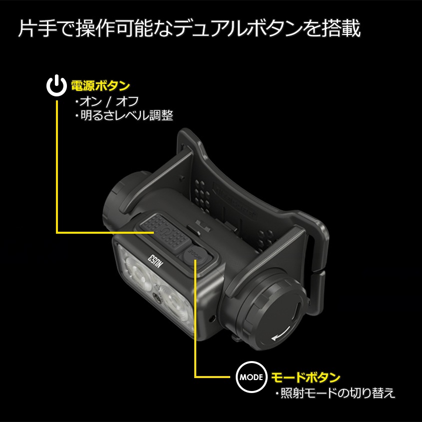 NITECORE NU53 充電式 ヘッドライト 1800ルーメン 赤色LED付き