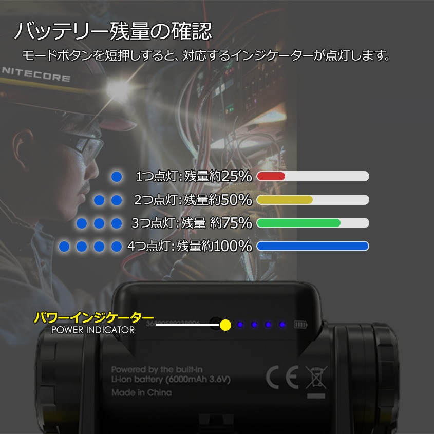 NITECORE NU53 充電式 ヘッドライト 1800ルーメン 赤色LED付き
