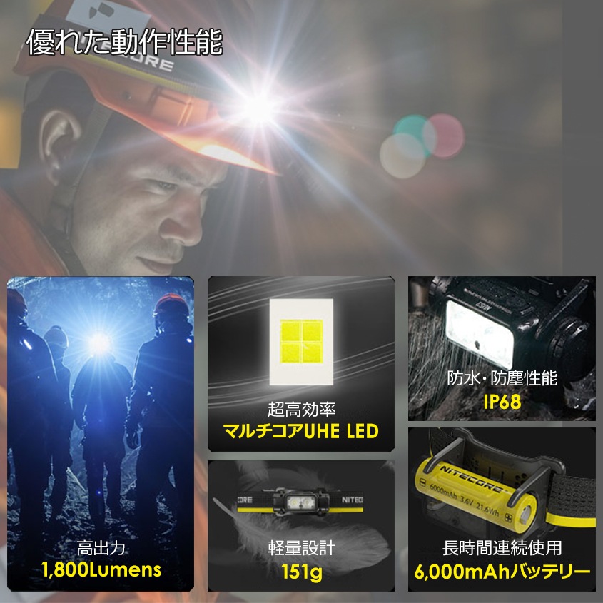 NITECORE NU53 充電式 ヘッドライト 1800ルーメン 赤色LED付き